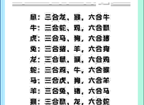 红粉知己三五来是什么生肖？看完这篇分析你就明白了！