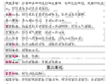 成语接二连三的意思是什么？这里有最通俗易懂的解释