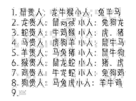揭秘十二生肖谁最仗势欺人？看看你的属相有没有上榜！