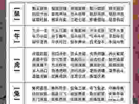 截鹤续凫打一准确动物是什么生肖?专家给你准确答案!