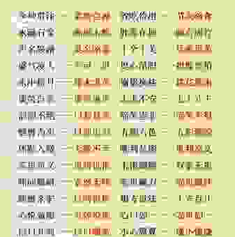 廷争面折的意思是什么？成语出处与近义词解析