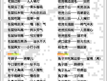 置诸高阁指的是什么生肖？详解成语含义并揭晓生肖谜底