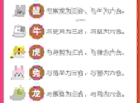 知己之遇是指什么生肖？详解十二生肖的六合贵人