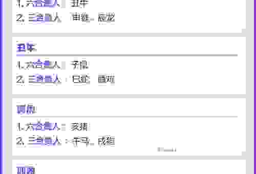 知己之遇是指什么生肖?详解十二生肖的六合贵人