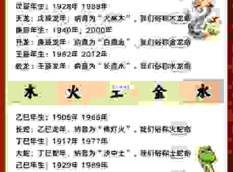 五行八作是什么生肖？看完这个解释你就明白了！