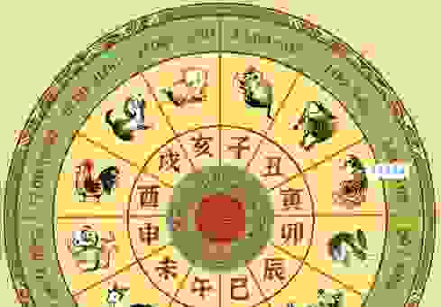 早出晚归的生肖是什么生肖？民间说法和传统故事告诉你答案