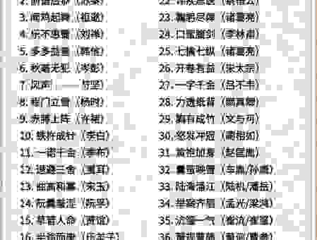 桃李满天下指谁?揭秘这个成语背后的历史名人!