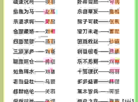 桃李满天下指谁？揭秘这个成语背后的历史名人！