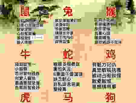 风云变色指代什么生肖?三个角度带你分析动物属性!