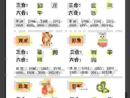 桃腮杏脸是什么生肖?从成语意思帮你快速推测结果!