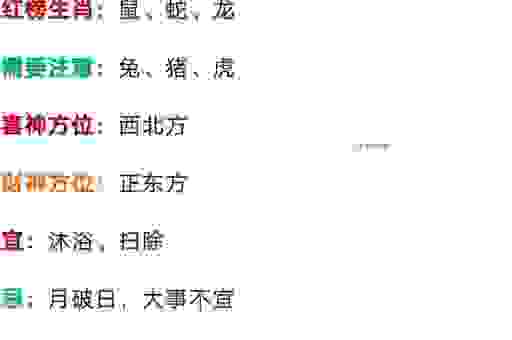 九鼎一丝是指代表什么生肖？带你揭开谜底背后的生肖