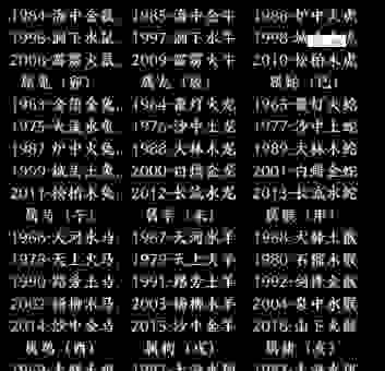肥冬瘦年代表什么生肖?看看这个词指的到底是哪个属相