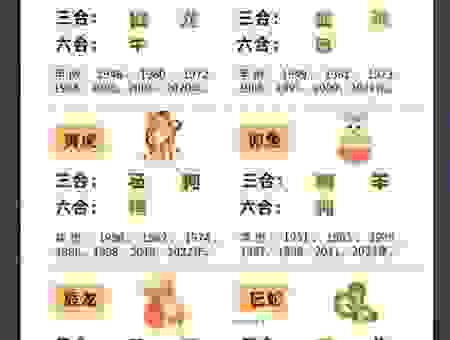 三寸金莲四寸腰代表什么生肖？喜欢猜谜的朋友快来看看！
