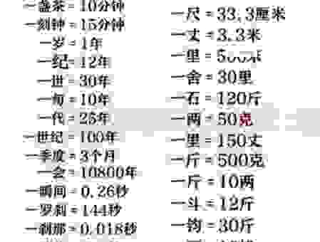 古代的质到底指的是什么？看完这篇文章你就明白了！