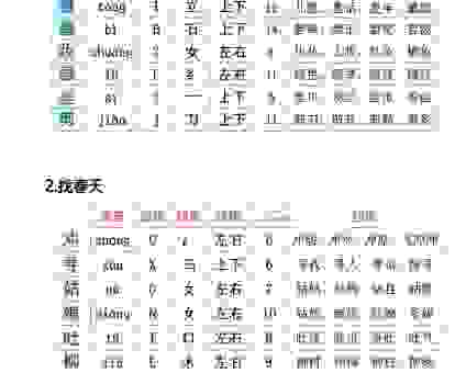 煜字拼音怎么拼？火日立组成的字读音及意思详细介绍