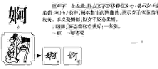 婀娜多姿的意思怎么理解？用简单口语化的方式告诉你！