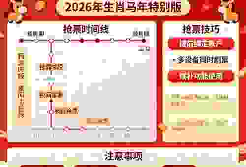 360抢票王三代怎么用?掌握这几个技巧春运抢票不愁!