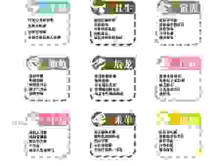解密五湖四海是什么生肖，带你了解背后的生肖含义