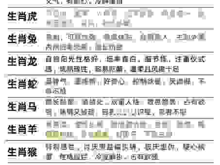 水来土掩到底是什么生肖？老玩家教你怎么分析谜底！