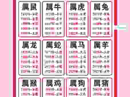 云游天下是什么生肖？解析生肖文化中的旅行家是谁