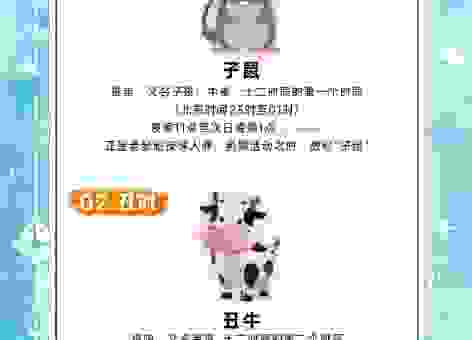大肆吹捧打一动物生肖?看完分析你就知道答案了!