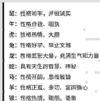 讨人喜欢的动物是什么生肖?性格温顺的属相竟然是它!