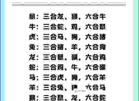 独揽大权是什么生肖位列其中?一篇文章教你快速认准它!
