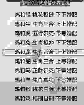 春风得意指的是哪个生肖?快速解析背后的生肖寓意!