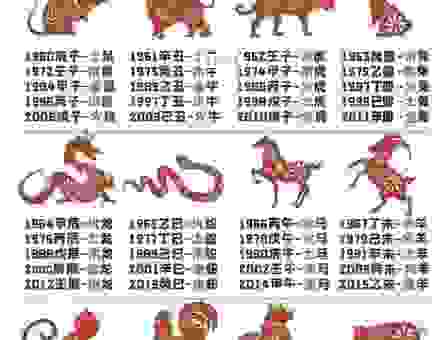 威名四方是什么生肖?这几个生肖不仅霸气更有实力