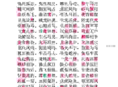无法无天是指什么生肖?这三个生肖最符合这个成语!