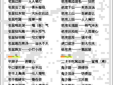 地上走来水中游是什么生肖？这个谜语其实很简单！