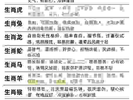 无冬无夏是什么生肖？看完这个生肖性格你就全明白了！