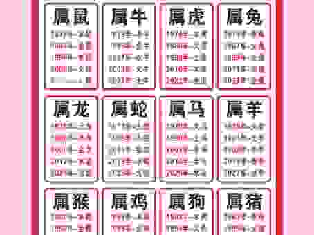 阴曹地府小鬼出代表什么生肖？详解其中的生肖奥秘！