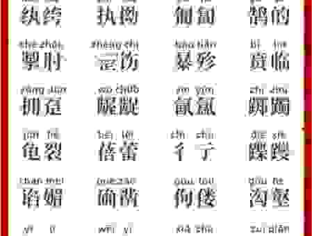 生僻字晟怎么读音是什么？起名常用字的发音及释义
