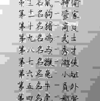 威风凛凛的生肖大排行，看看你的属相是否榜上有名！