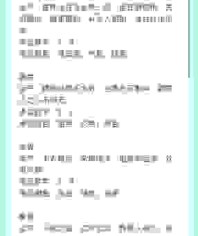 兴旺成贩一念中最佳生肖揭秘，这几个属相天生就有好运势