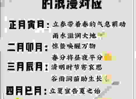 暮春三月到底对应哪个生肖？揭秘生肖与季节的关系