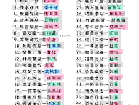 火烧赤壁代表什么生肖？带你重温三国历史猜谜语