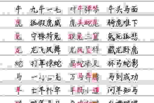 沧海桑田是什么生肖的代称?深度揭秘成语与生肖的关系!
