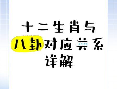摆八卦阵是什么生肖？看完这个解释你就彻底明白了