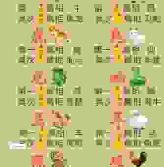 伏低做小是什么生肖？看看这些生肖是不是你猜的那个