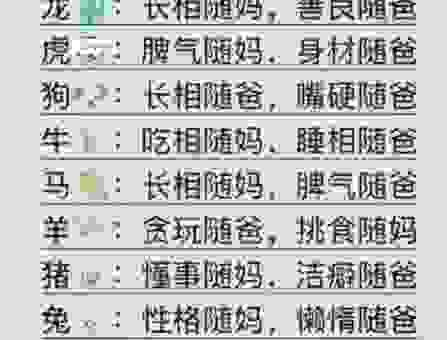 天之骄子是代表什么生肖？大家看完这篇文章就懂了！