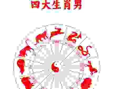 天翻地覆是什么生肖?看完这个生肖解析你就明白了