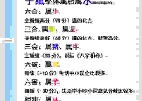 冰天雪地打一生肖是什么?这个生肖的含义很有趣!