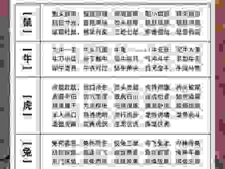 冰天雪地打一生肖是什么？这个生肖的含义很有趣！