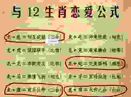 女大十八变代表什么生肖？看生肖蛇和生肖龙的演变！