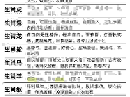 力大无比的动物是什么生肖？揭晓这个生肖的真实身份！