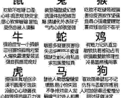 明知故犯代表指的什么生肖？深度解析生肖背后的含义！