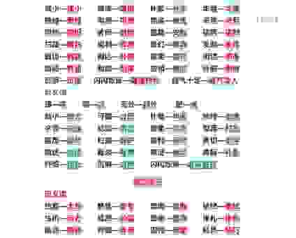 避其锐气什么意思及近义词?快速掌握成语的正确用法