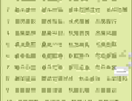 绵绵春雨润万物是什么生肖？这几个生肖的可能性最大